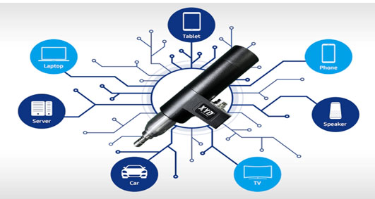 XYD: Nangunguna sa Industrial Revolution gamit ang Intelligent Robotics at AI-Driven Automation