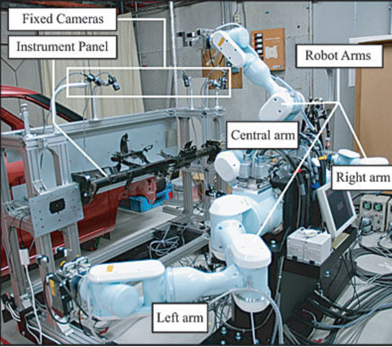Robotic Assembly ng Automotive Wire Harnesses